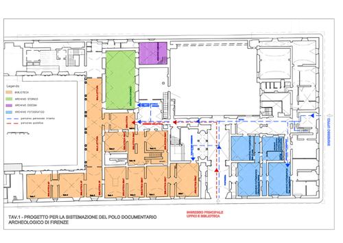 PALAZZO DELLA CROCETTA Polo Documentario Archeologico di Firenze - SAR-TOS slide
