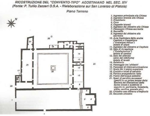 Ex Convento di San Lorenzo - Unità 2 Ex Oratorio della Crocetta slide