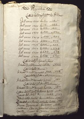Archivio storico comune di Massa e Cozzile slide