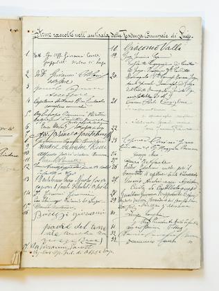 Museo F. Baracca - Restauro di tre libri firma dedicati alle commemorazioni di Francesco Baracca slide